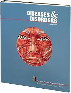 Diseases And Disorders: The World's Best Anatomical Charts