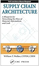 Supply Chain Architecture